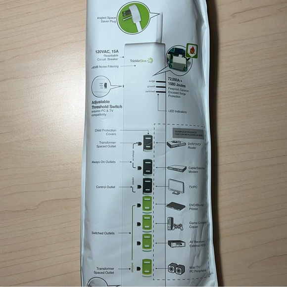 NWT TrickleStar TS1104 7 Outlet Advanced Powerstrip+, Multi-sensor, Color White - Picture 8 of 8